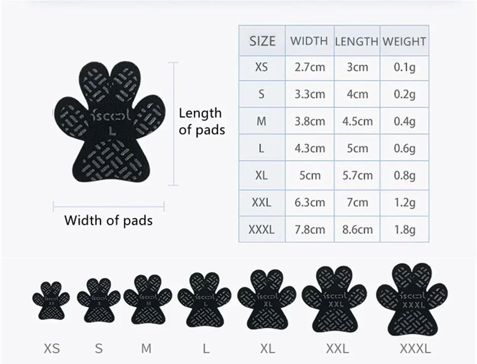 GripTrex Anti-Slip Paw Pads